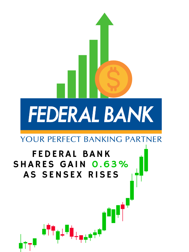 फेडरल बैंक के शेयरों में 0.63% की तेजी, सेंसेक्स में भी उछाल