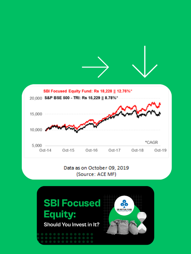 एसबीआई फोकस्ड इक्विटी फंड रेगुलर ग्रोथ