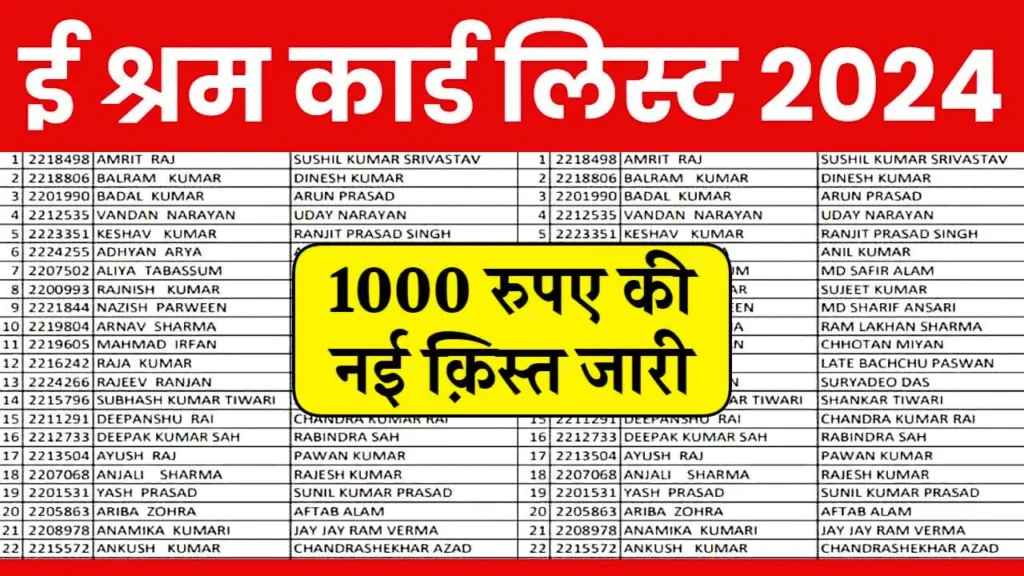 E Shram Card New List