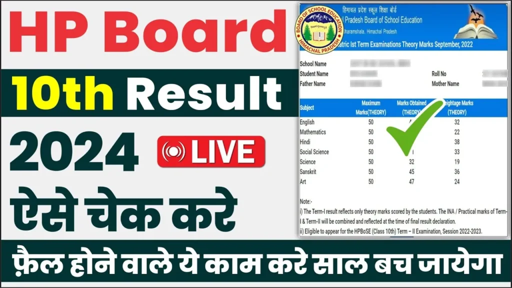 HPBOSE 10th Result 2024